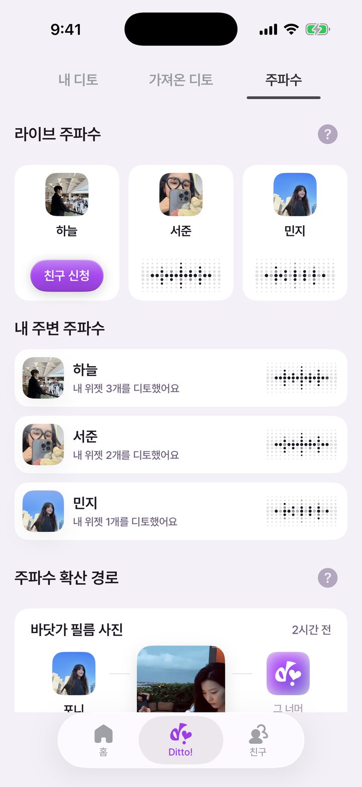 디토 탭의 주파수 화면. 라이브 주파수 세 사람, 내 주변 주파수 목록, 주파수 확산 경로