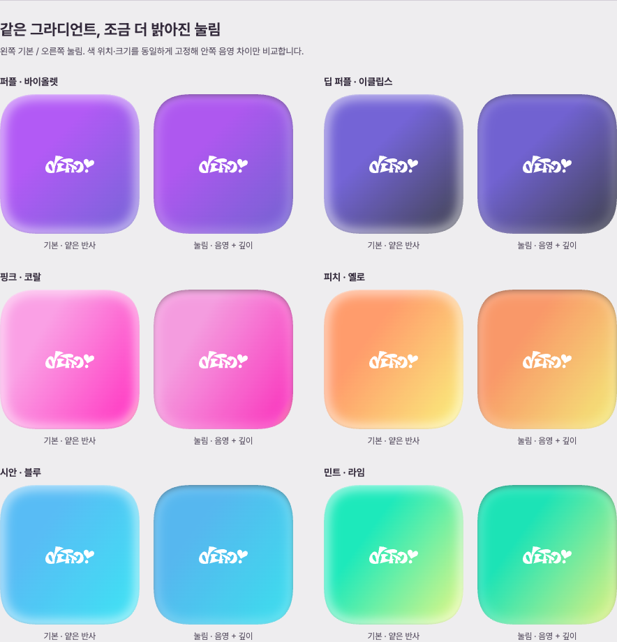이전 1.0 여섯 버튼의 기본·눌림 비교, 현행 기준 아님